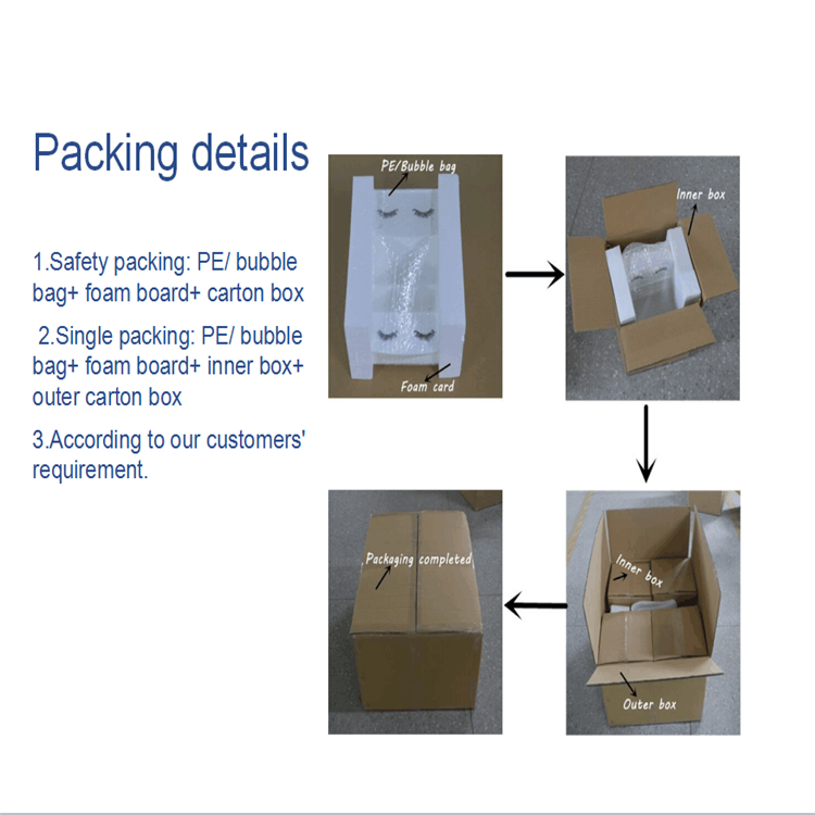 Acrylic jewelry display block packing.png