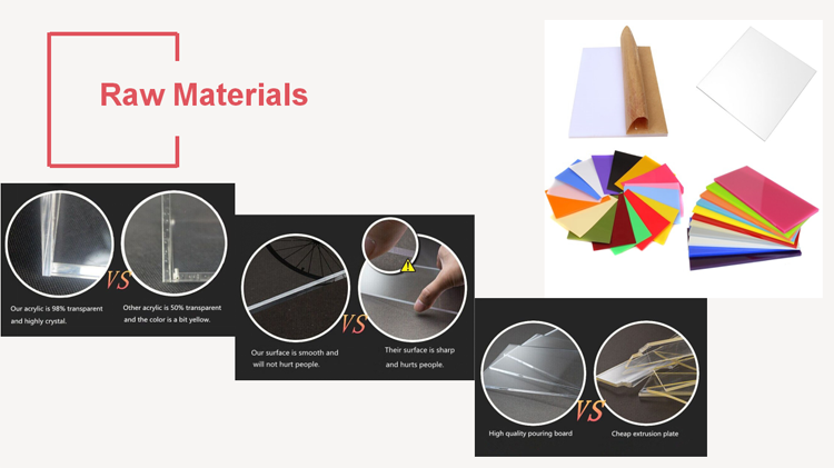 Acrylic clock  material.png