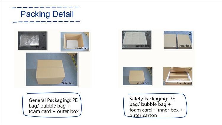 New design clear cheap acrylic ashtray    packing details.jpg