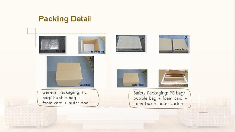 Gold simple cheap acrylic makeup organizer  packing detail.jpg